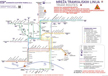 Izmjene u tramvajskom prometu za vikend zbog ulaganja u modernizaciju ispravljačke stanice